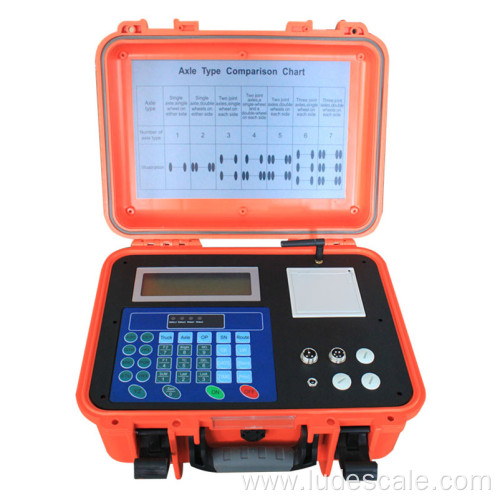 SQB Type Portable Axle Load Scale